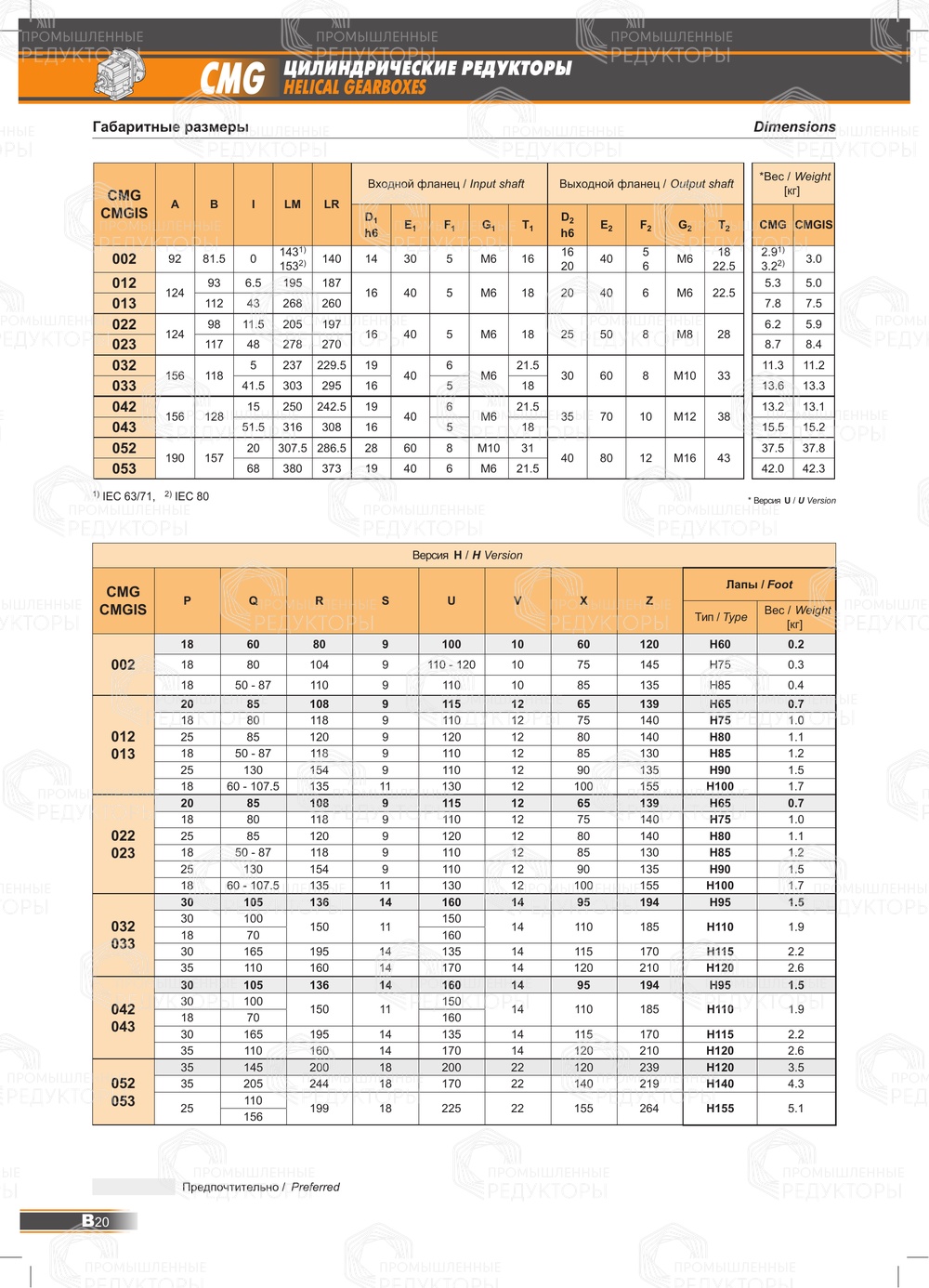 Transtecno CMGIS 012-013-022-023